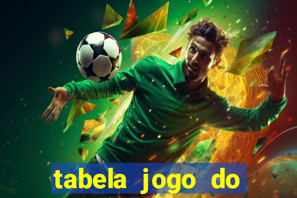 tabela jogo do bicho valores milhar e centena