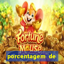 porcentagem de pagamento slots