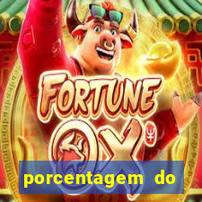 porcentagem do fortune rabbit