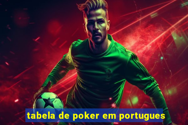 tabela de poker em portugues