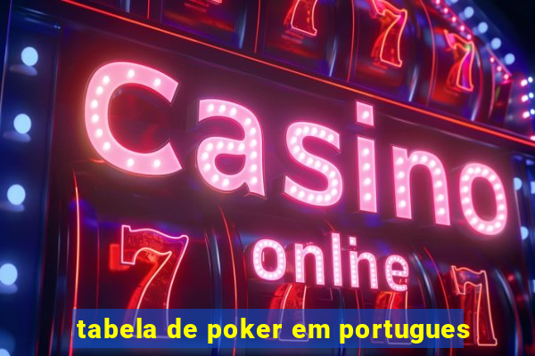 tabela de poker em portugues