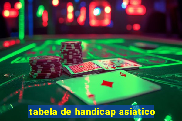 tabela de handicap asiatico