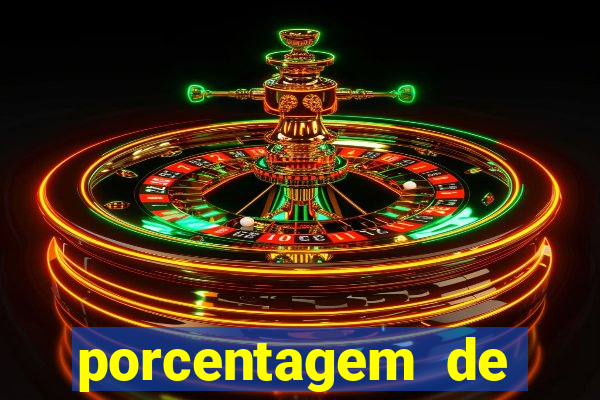 porcentagem de jogos pagantes slots