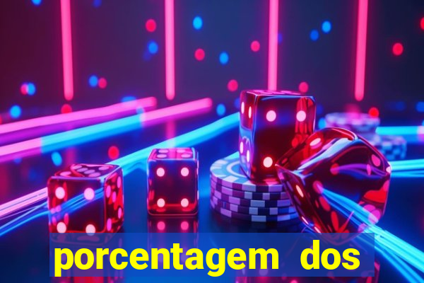 porcentagem dos jogos pg slots