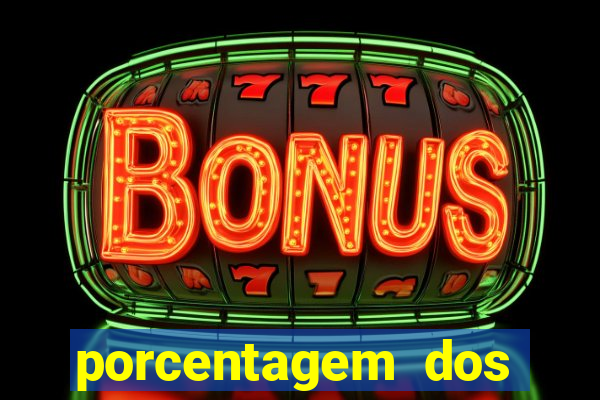 porcentagem dos jogos slots pg