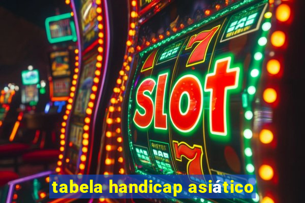 tabela handicap asiático