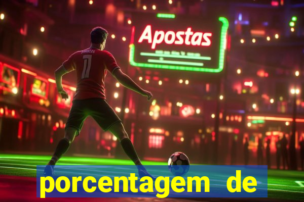 porcentagem de jogos slots