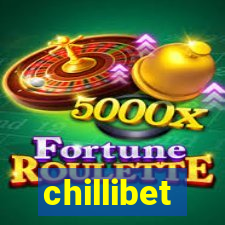 chillibet