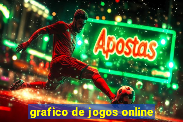 grafico de jogos online