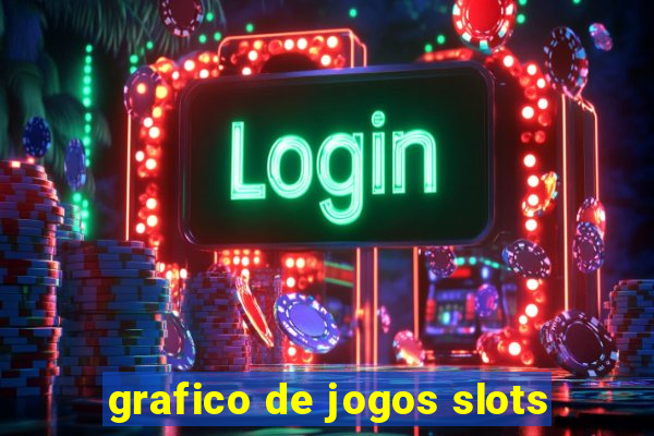 grafico de jogos slots