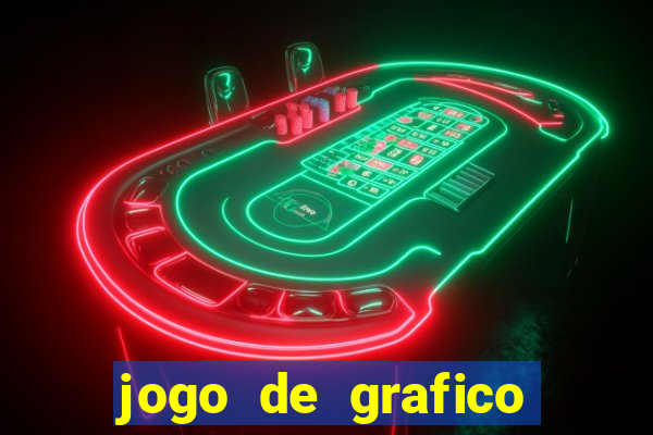 jogo de grafico que da dinheiro