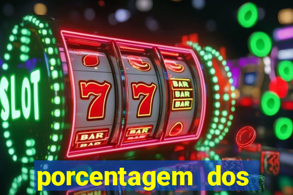 porcentagem dos jogos slots que pagam