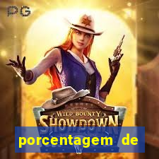 porcentagem de pagamento dos slots