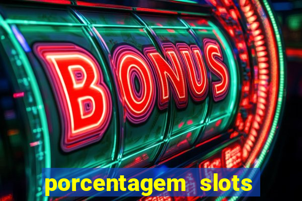 porcentagem slots tempo real