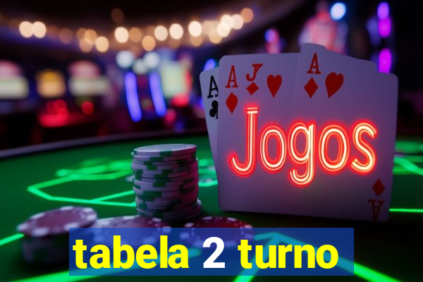 tabela 2 turno