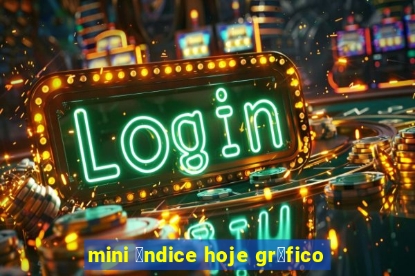 mini 铆ndice hoje gr谩fico