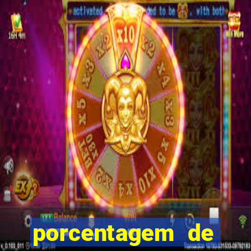 porcentagem de jogos slots pg