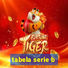 tabela serie b