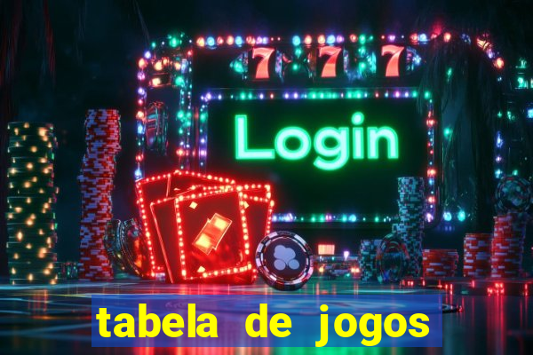 tabela de jogos futebol virtual bet365