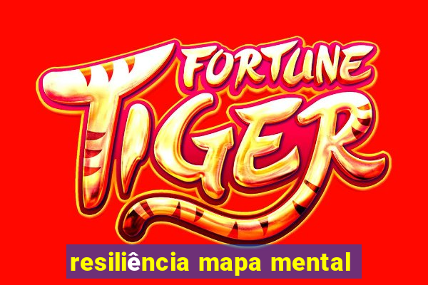 resiliência mapa mental