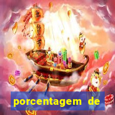 porcentagem de slots pg