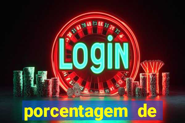 porcentagem de slots pg