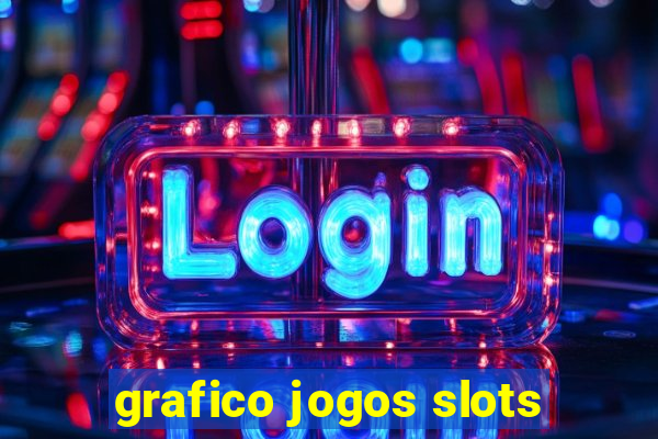 grafico jogos slots