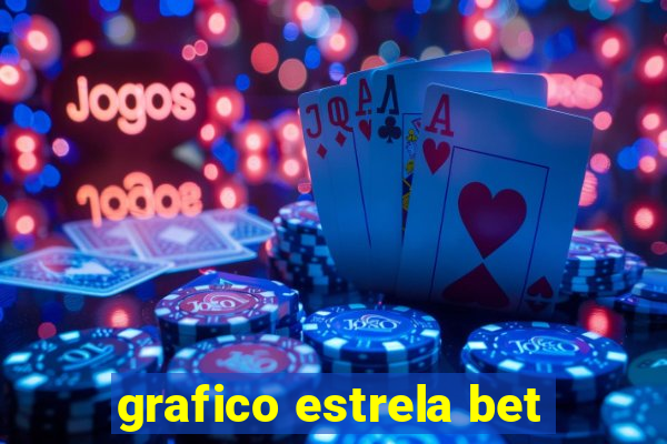 grafico estrela bet