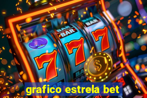 grafico estrela bet