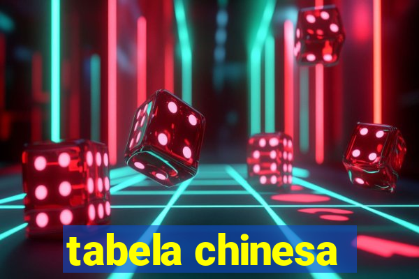 tabela chinesa