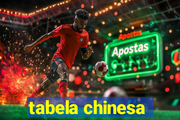 tabela chinesa