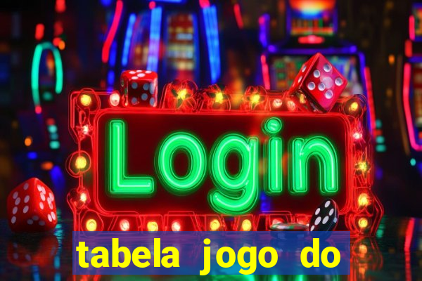 tabela jogo do bicho bahia