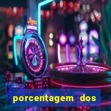 porcentagem dos slots pragmatic