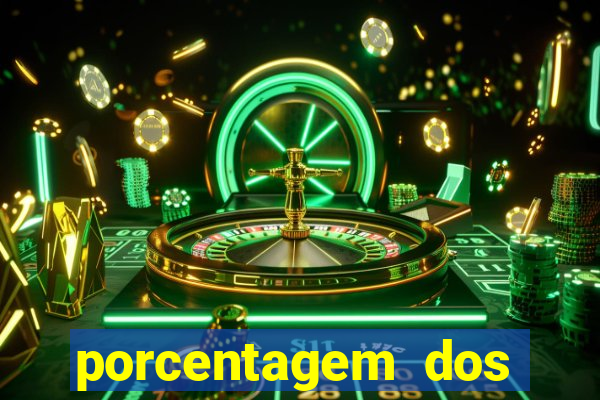 porcentagem dos slots pragmatic