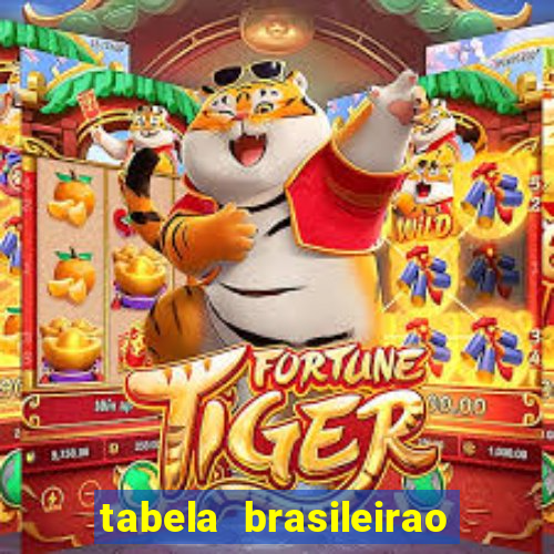 tabela brasileirao serie b