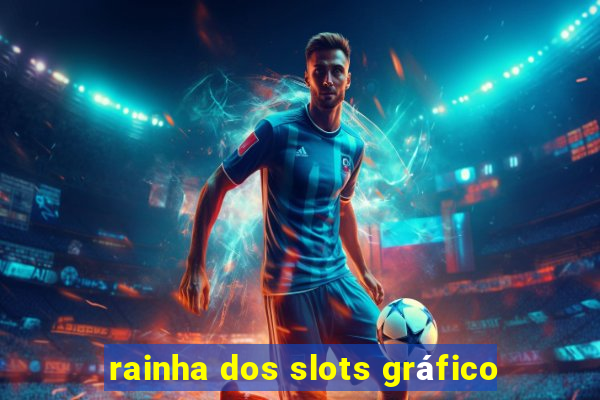 rainha dos slots gráfico