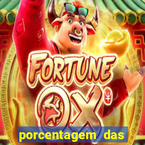 porcentagem das plataformas de slots