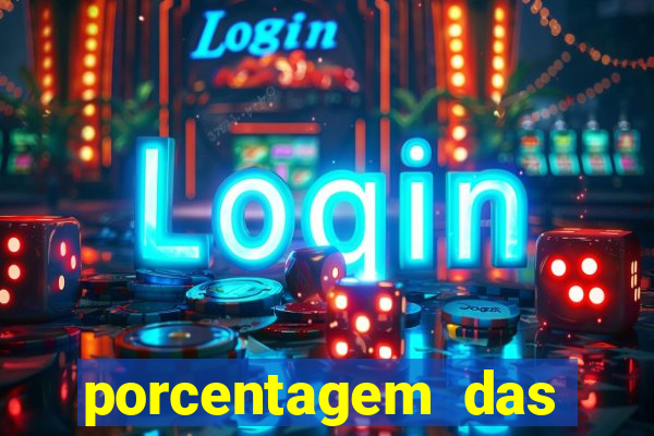 porcentagem das plataformas de slots