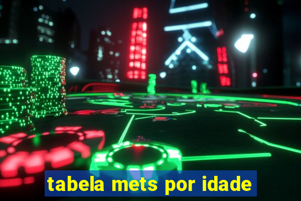 tabela mets por idade