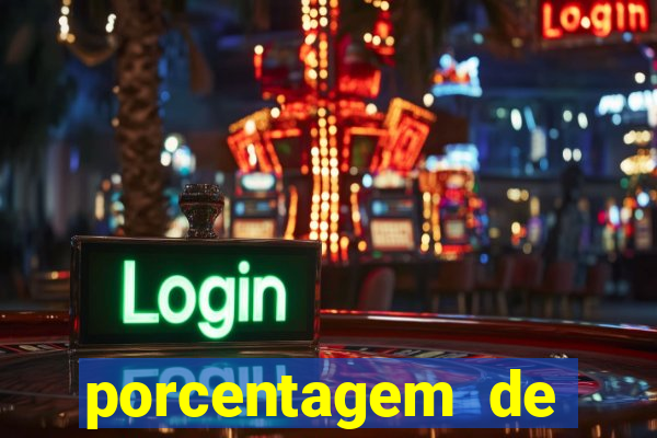 porcentagem de slots pagantes