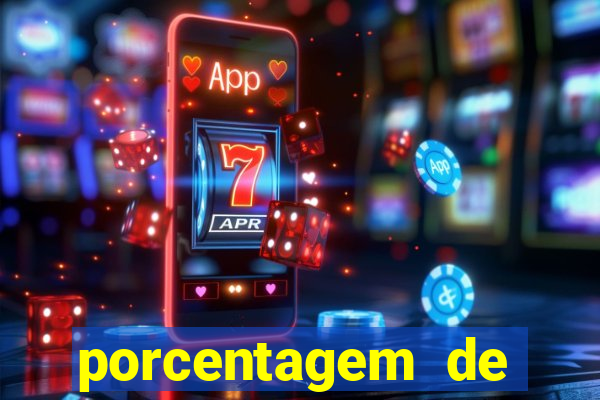 porcentagem de slots pagantes