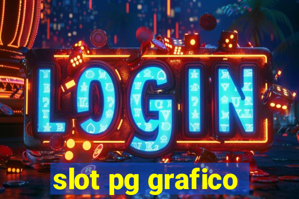 slot pg grafico