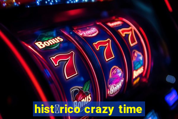 hist贸rico crazy time