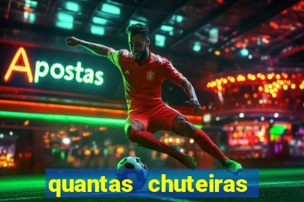 quantas chuteiras de ouro tem messi